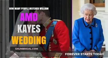 William and Kate’s Royal Wedding: Global Audience Numbers Revealed