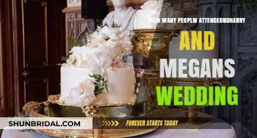 Unveiling the Royal Guest List: Harry and Meghan's Wedding Attendance