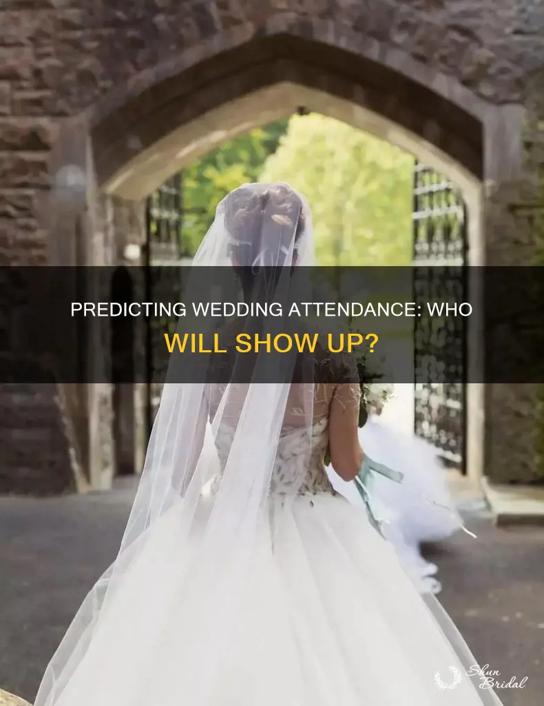 how many pepole will show up to your wedding