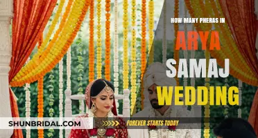 Understanding Arya Samaj Wedding Pheras: A Simplified Ritual Explained