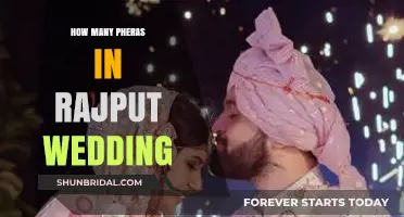 Rajput Wedding Traditions: Unveiling the Sacred Pheras Ceremony