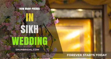 Understanding the Sacred Pheras in Sikh Wedding Rituals