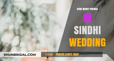 Understanding the Sacred Pheras in Traditional Sindhi Wedding Ceremonies