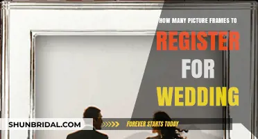 Perfect Picture Frame Registry Guide for Your Wedding Celebration