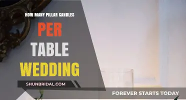 Elegant Wedding Table Decor: Perfect Pillar Candle Count Guide