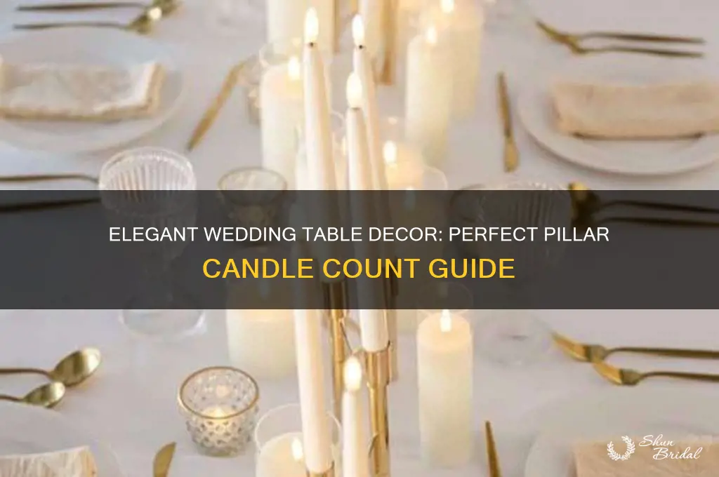 how many pillar candles per table wedding