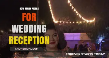 Planning a Wedding Reception: How Many Pizzas to Order?