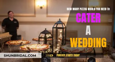 Catering a Wedding: Pizzas, How Many Do You Need?