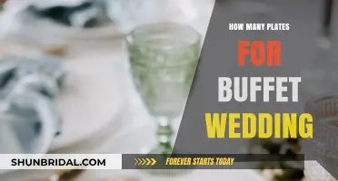Perfect Plate Planning: Estimating Buffet Needs for Your Wedding