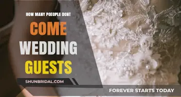 Understanding Wedding Guest Absences: Why Some RSVPs Never Arrive