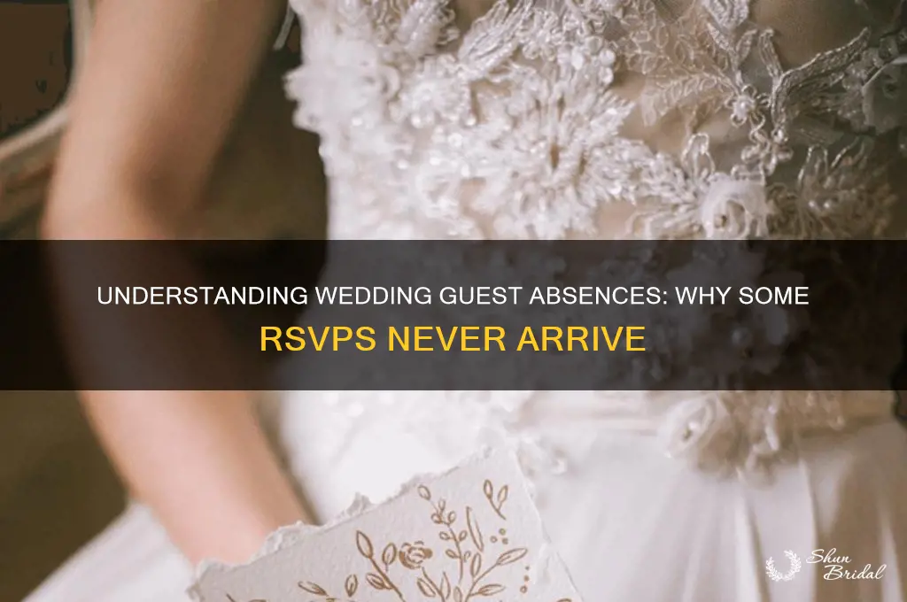 how many poeople dont come wedding guests