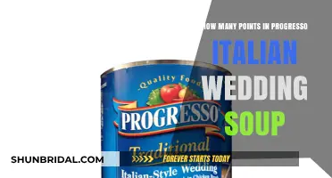 Discover the Point Count in Progresso Italian Wedding Soup