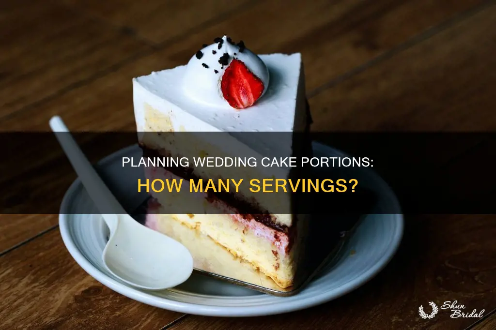 how many portions of cake for wedding