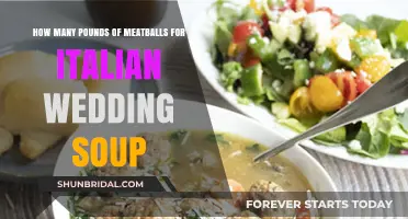 Perfect Italian Wedding Soup: Meatball Portion Guide in Pounds