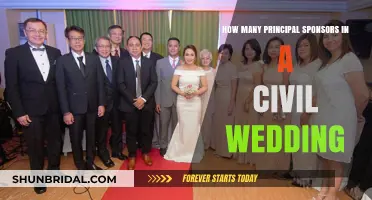 Understanding Principal Sponsor Limits in Civil Wedding Ceremonies