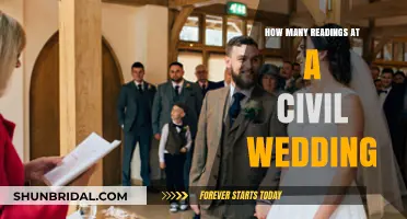 Perfect Civil Wedding: Ideal Number of Readings for Your Ceremony