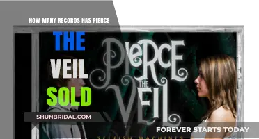 Pierce the Veil's Record Sales: A Comprehensive Breakdown