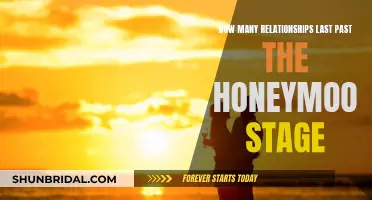 Honeymoon Stage: How Many Couples Make It Past?