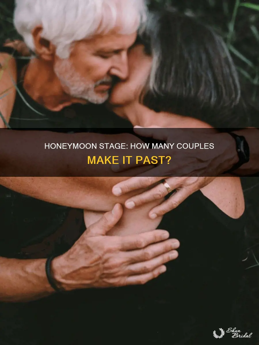 how many relationships last past the honeymoon stage