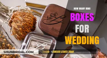 The Ultimate Guide to Choosing Your Wedding Ring Boxes