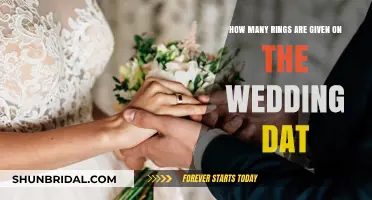 Wedding Rings: How Many and Why?