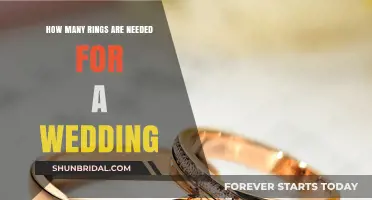 Wedding Rings: How Many Do You Need?