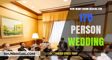 Planning Room Blocks for a 170-Guest Wedding: Expert Tips and Strategies