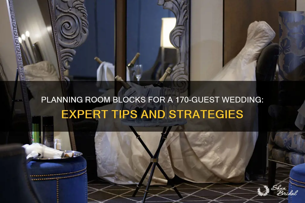 how many room blocks for 170 person wedding