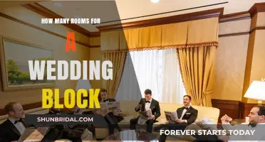 Perfect Wedding Block: How Many Rooms Should You Reserve for Guests?