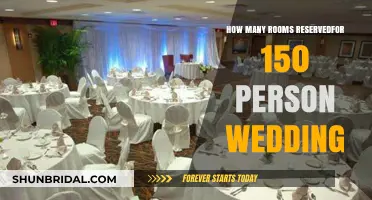 Planning a 150-Person Wedding: Ideal Room Reservations Guide