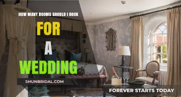 Perfect Wedding Accommodation: How Many Rooms Should You Book?