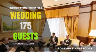 Perfect Wedding Accommodations: How Many Rooms to Block for 175 Guests?