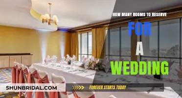 Perfect Wedding Planning: How Many Rooms Should You Reserve?