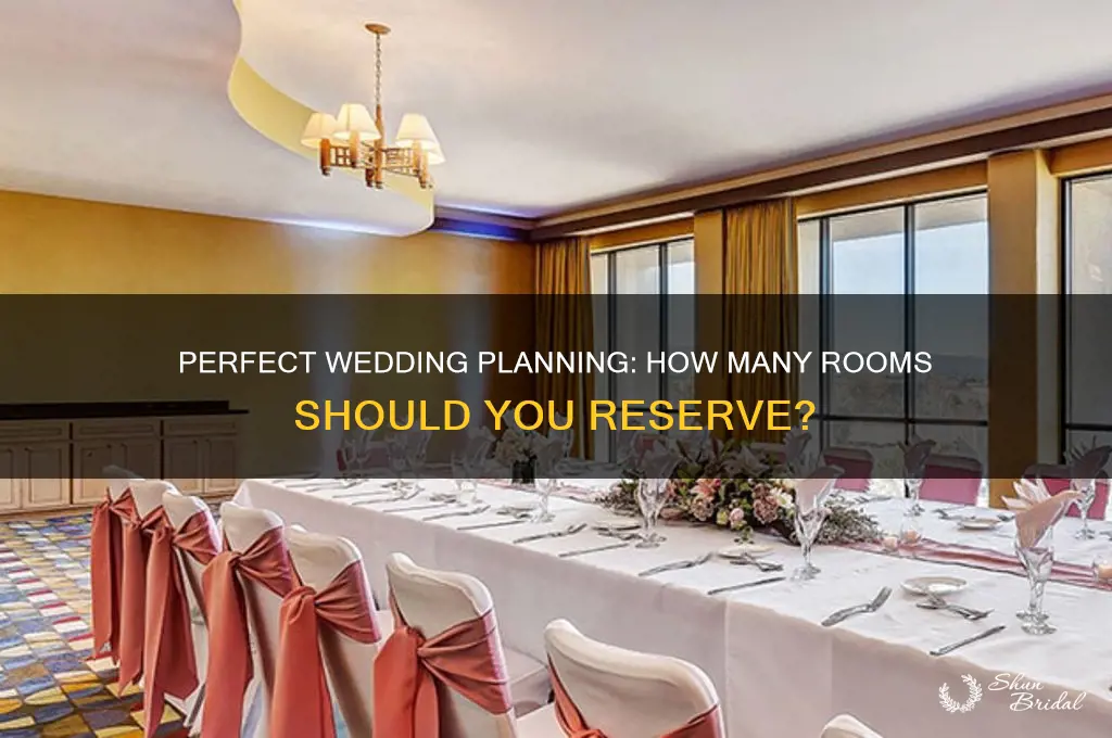 how many rooms to reserve for a wedding