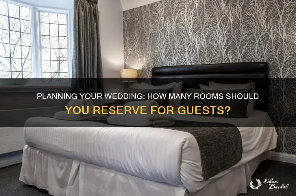how many rooms to set aside for wedding guests