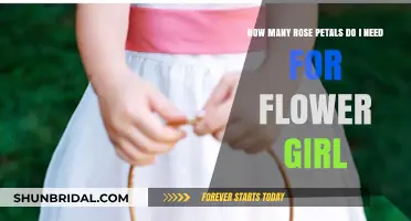 Perfect Petals: How Many Rose Petals for Your Flower Girl?