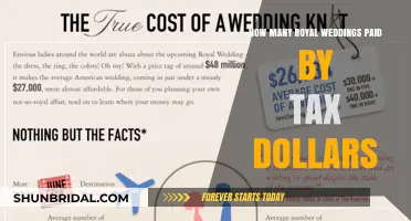 Taxpayer-Funded Royal Weddings: Unveiling the Cost to Citizens