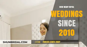 Royal Weddings Since 2010: A Decade of Royal Celebrations