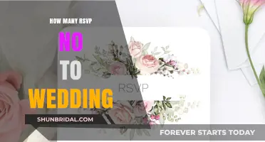 RSVP Regrets: How Many No's Should You Expect?