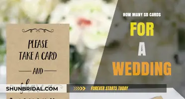 How Many SD Cards Do You Need for a Wedding?