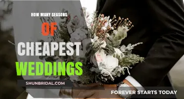 Cheapest Weddings: Unveiling the Total Seasons of Budget-Friendly Nuptials