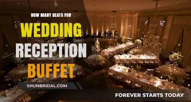 Wedding Buffet Seating: How Many Seats to Prepare?