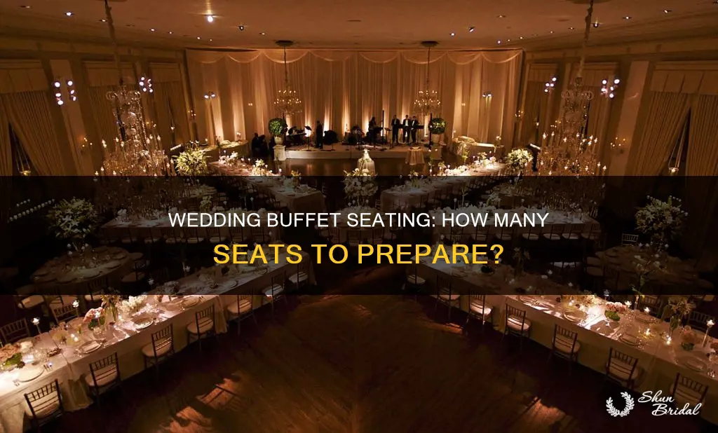how many seats for wedding reception buffet