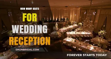 Planning Your Wedding: Seating Arrangements for the Reception