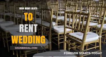 Renting Wedding Seats: A Guide to Choosing the Perfect Quantity