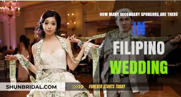 Understanding the Role of Secondary Sponsors in Filipino Wedding Traditions