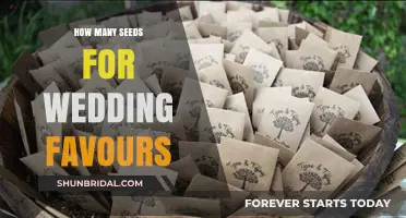 Seeds as Wedding Favours: Perfect Quantity Guide for Guests
