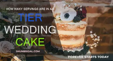 Wedding Cake Servings: 3-Tier Treats for All