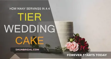 Wedding Cake Servings: 4-Tier Treats for All