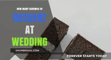 Perfect Wedding Dessert Portions: How Many Servings to Plan For